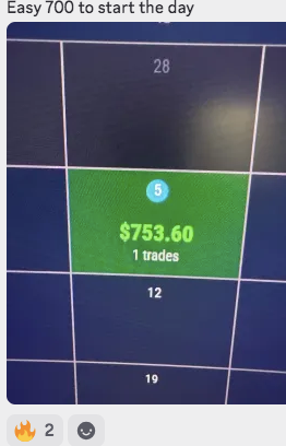 Easy $700 to start the day